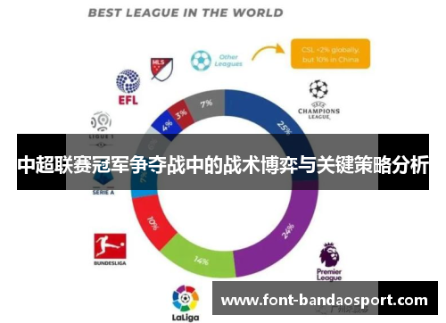中超联赛冠军争夺战中的战术博弈与关键策略分析
