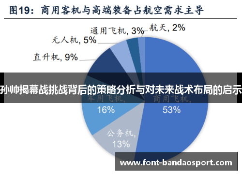 孙帅揭幕战挑战背后的策略分析与对未来战术布局的启示