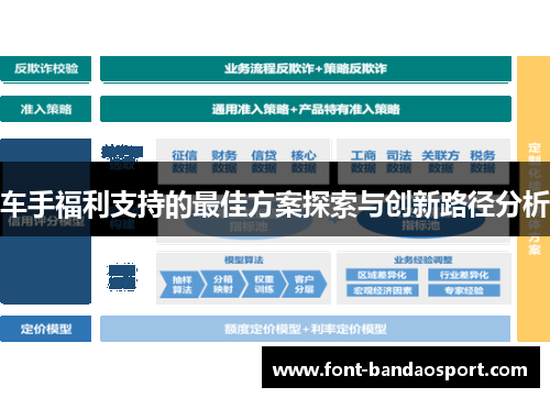 车手福利支持的最佳方案探索与创新路径分析
