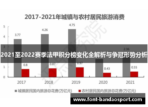 2021至2022赛季法甲积分榜变化全解析与争冠形势分析