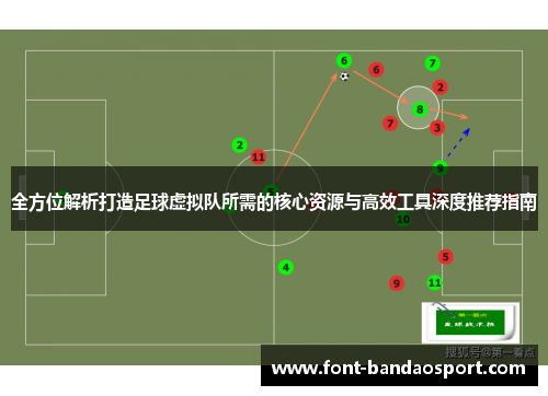 全方位解析打造足球虚拟队所需的核心资源与高效工具深度推荐指南