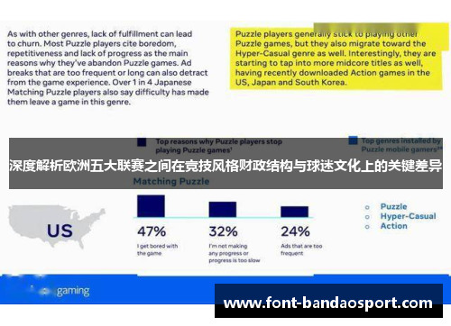 深度解析欧洲五大联赛之间在竞技风格财政结构与球迷文化上的关键差异 深度解析欧洲五大联赛之间在竞技风格财政结构与球迷文化上的关键差异