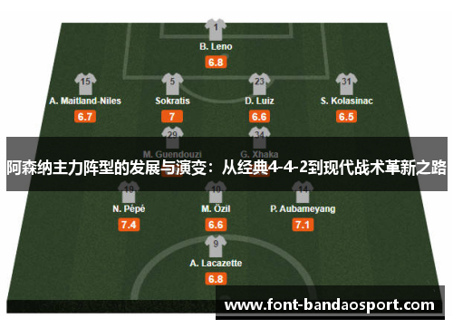 阿森纳主力阵型的发展与演变:从经典4-4-2到现代战术革新之路 阿森纳主力阵型的发展与演变:从经典4-4-2到现代战术革新之路